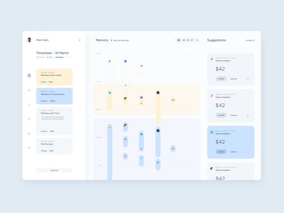 About Workspaces in Laravel