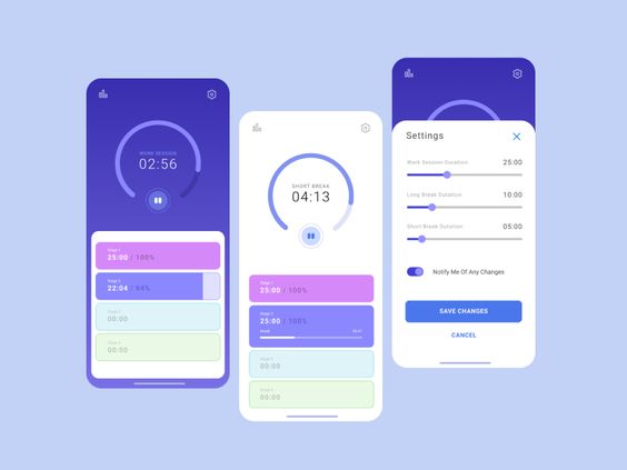 Analytics illustration Image of Laravel